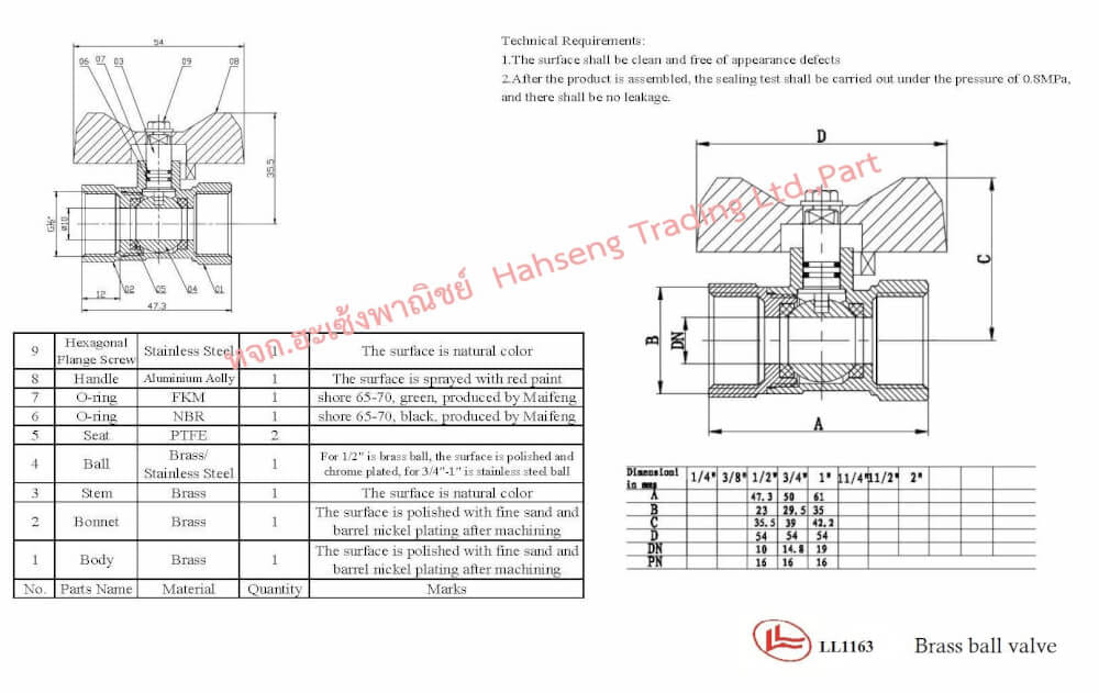 บอล์วาล์วปีกผีเสื้อ LL1163 แบบชุบนิคเกิ้ล 1/2"
